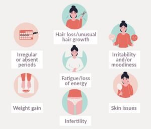 How Hormonal Imbalance Affects Your Skin and Weight