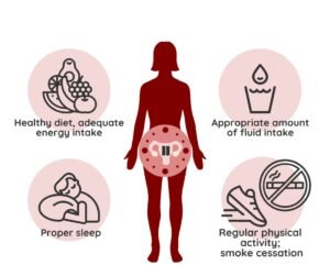 How Hormonal Imbalance Affects Your Skin and Weight