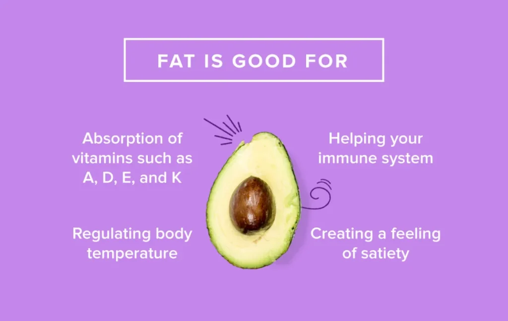 Healthy Fats & Female Hormones: What Every Woman Should Know