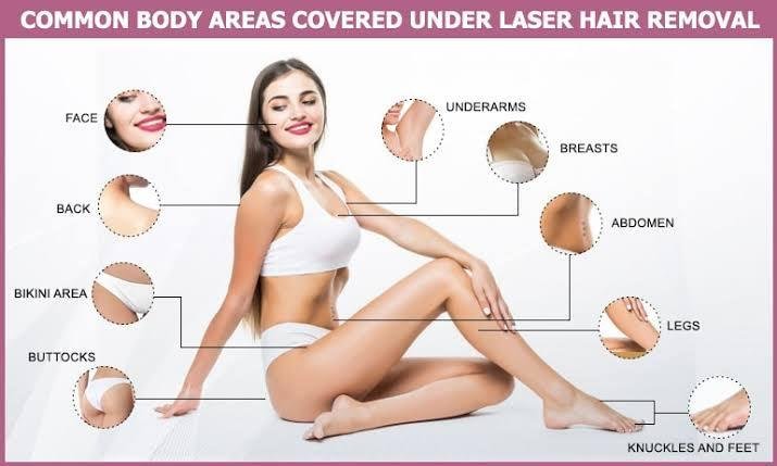 Why Underarms & Face Are the Most Requested Laser Hair Reduction Areas